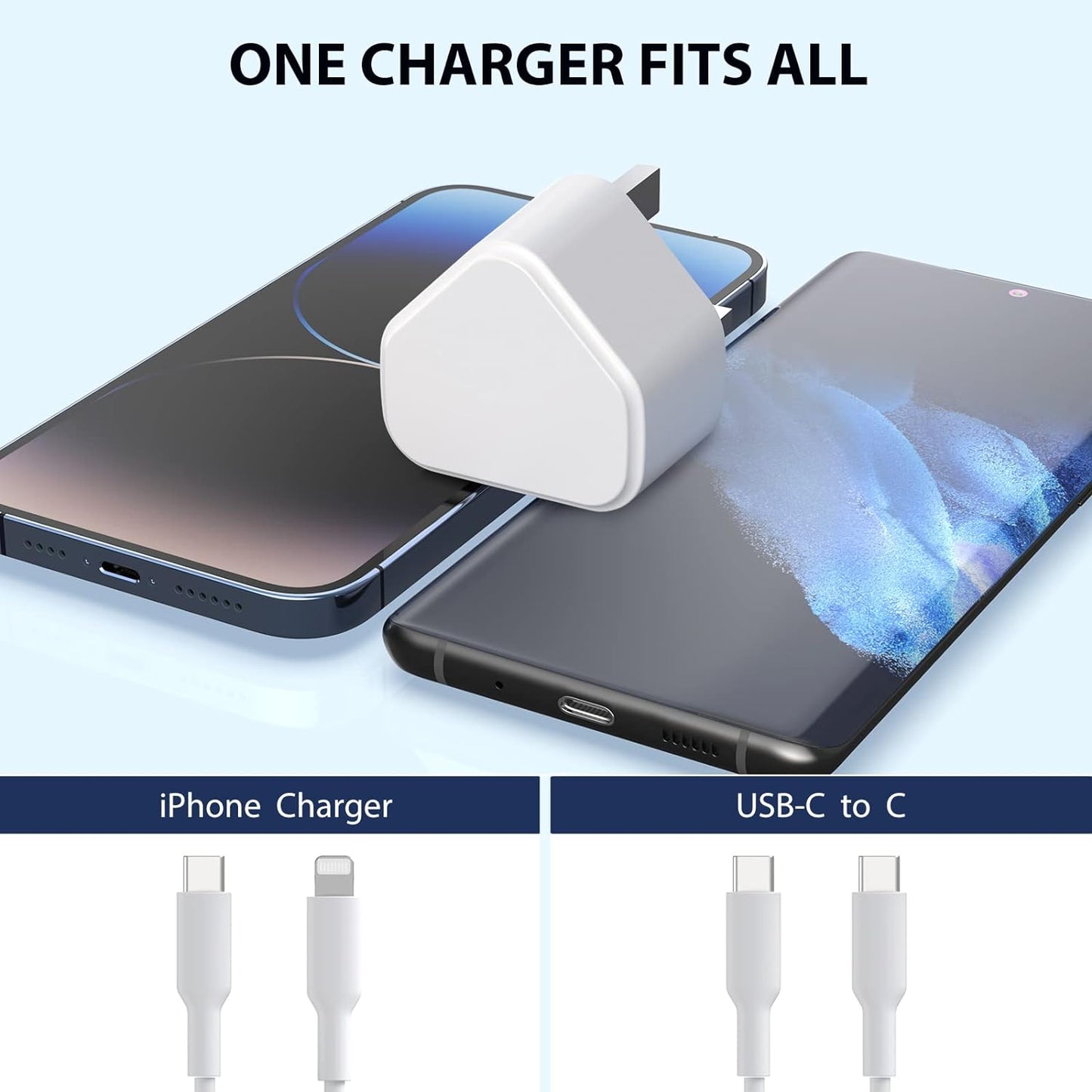 25W USB C Charger for iphone,iPhone 16/16 Pro/16 Pro Max/ iPhone 15/15 Pro/15 Pro Max/Type C to C 2M Cable and 25W Fast Charging Plug for iPad Pro 12.9/11 1Gen and up, iPad Air 5th/4th, 2022 iPad 10th Mini 6th, Pixel UK Wall PD Power Adapter